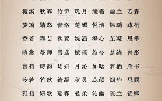 2025最新款带纳字的女孩名字大全_诗意古风取名灵感推荐