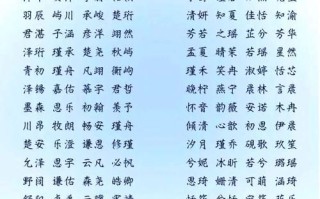 2025「草字旁的字」精选女孩名字大全｜茹萱若芸蓉菡莉芷茵茉芬莎芮芮菁萌菲萃荟芊芝蕴芃菀蔓蔚萌芷莹芝蓉起名指南