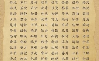 2025最新11笔画的字女孩名字大全_精选单字与双名推荐