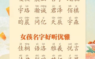 2025女孩宝宝取名字最佳字_宜用词参考_诗意涵养好写寓意美_妈妈必收藏