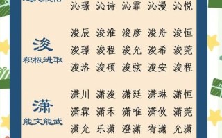 2025精选带三点水偏旁女孩名字大全【寓意沁柔·高分满分】