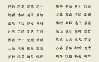 2025最新「涵」字取名寓意女孩_清雅·包容·才气满分名字精选大全