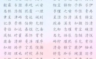 2025最新！精选寓意聪慧温柔的带有言字的女孩名字_适合女孩起名参考大全