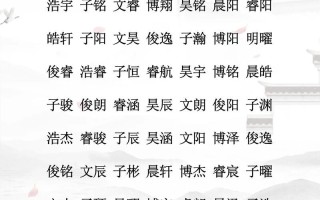 2025最新推荐|带儿字的女孩名字两个字精选与柔美音韵解析