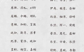 2025年宝字取名的寓意女孩名字大全_优雅吉祥_诗经楚辞灵感宝库