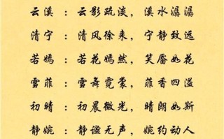 2025精选·带文字好听的女孩名字_温柔诗意满分_高分好名参考清单