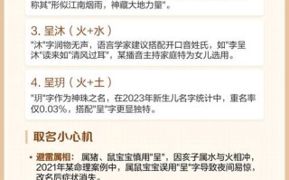 2025超全带呈字女孩名字精选_寓意美好不重名起名攻略