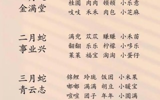 2025最新整理_女孩名字里带廷的深层意义与起名灵感大全