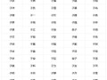 子字取名女孩子洋气 子字辈女孩取名字