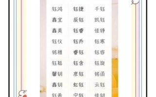 2025火字旁金字旁高雅稀少女孩名字大全_寓意灵气旺运精选