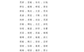 2025最新版女孩宝贝名字大全|免费精选寓意好听·简单好写不撞名