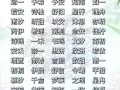 语字好听的女孩名 语字辈女孩取名字
