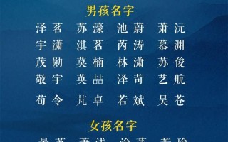 属兔带草字头好吗 属兔带三点水和草字头取名女孩