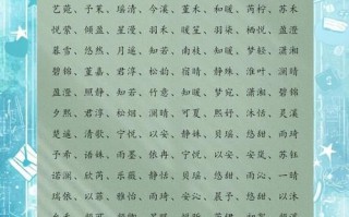 2025女孩德字辈取名全攻略：德馨德雅德怡等高分美名大全与实用技巧