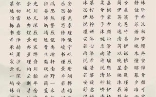 2025爆款|玥含字取名寓意女孩_诗经典故+2025女宝名字大全|宝妈收藏