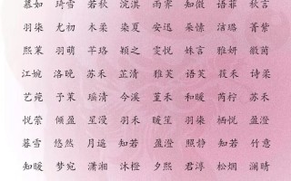 2025最新整理|适合女孩子取名的字大全·灵动清新寓意美好的精选推荐