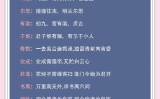 2025楚辞女孩取名字寓意好的字|诗经叠音唯美诗意雅致女宝宜用字精选全集