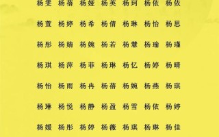 2025辰字取名女孩名字寓意解析：精选雅韵女孩单双名搭配与诗意内涵