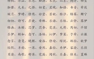 2025年最新一声字女孩名字推荐|适合新生女宝的甜美单韵名字合集