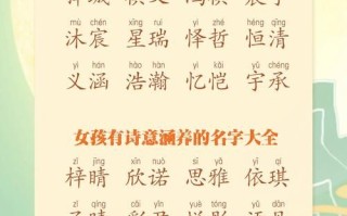2025最新女孩名字带晴字寓意解析_晴字辈取名好听的2025女宝宝名字大全