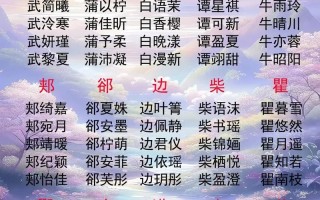2025最新_八字喜木水的女孩名字大全_高分文雅木水组合起名推荐