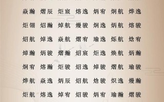 2025精选带金和火的字女孩名字|起名灵感与吉利寓意大全