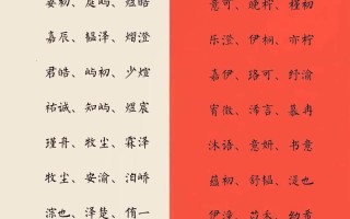2025女孩起名岱字好吗｜含义＋诗句＋读音解析全汇总