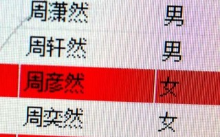 2025好听的带然字的女孩名字推荐_带然字诗意唯美的女孩名字大全精选