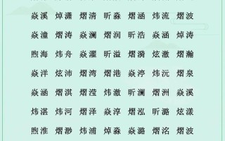 五行有木火土的女孩名字怎么取 五行有木火土的女孩名字