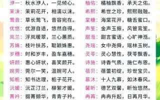 2025精选_带阿字的女孩小名大全+乳名叠词创意_温柔好听不重名