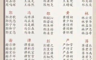 福字辈洋气的名字女孩 福字辈女孩取什么名字好