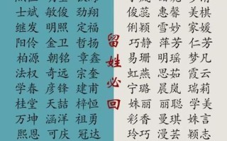 2025女孩起名_“涵”字寓意深度解析——柔美涵养气质高雅_百度收录