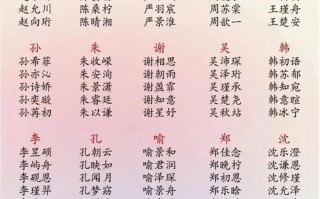 带檀字又有诗意的女孩名字三个字 带檀字又有诗意的女孩名字