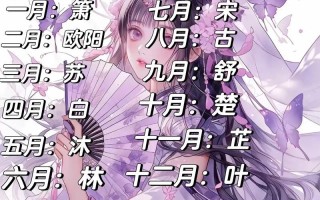 2025年比较高贵典雅的女孩名字_古风诗意大气女生起名精选推荐