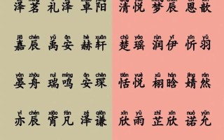 2025蛇宝宝取木字属性的字女孩名字：【寓意·音韵·书写】三重高分灵感大全