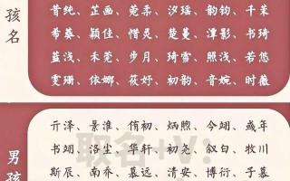 2025最新解读_女孩名字叫依依的意思寓意深度解析与起名技巧