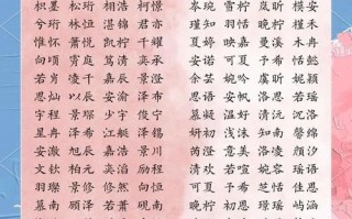 2025必看|墨字取名寓意+柔美女孩名字大全·诗经楚辞灵感搭配