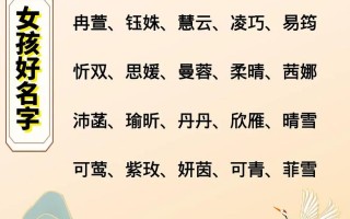 2025热门_智字起名女孩名字大全【精选+寓意】_适合女宝宝的智慧灵动姓名