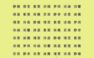 2025最新_菀字取名女孩有寓意_精选含菀诗意美名推荐与含义详解