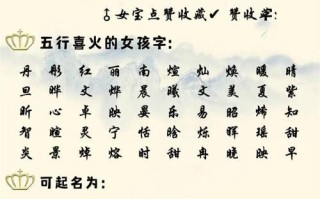 2025年精选火五行女孩名字·带火部首吉字大全_寓意吉利的姓名参考
