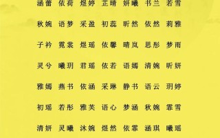 2025年女宝起名必读：八字火木双缺的高雅女孩名字精选大全