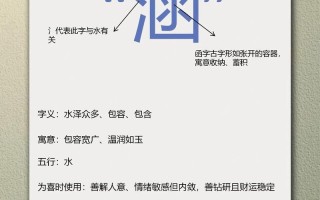 女孩名字叫舒涵的寓意_2025精选涵字女孩起名含义与人生期许解析