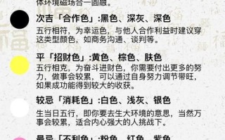 2025最新！女孩燃字取名寓意·吉祥音韵解析·五行搭配全攻略