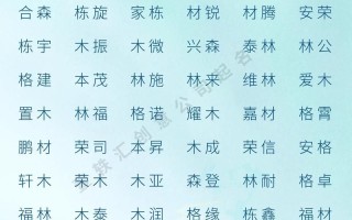 带木字的名字女孩子两个字 带木字的名字女孩子
