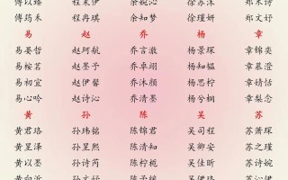 2025禾苗旁适合女孩名字的字精选_起名灵感排行榜_女宝宝好字推荐