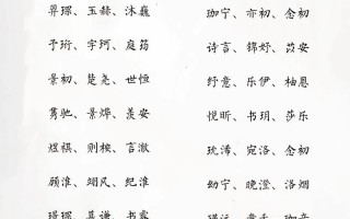2025若字女孩名字大全_诗经灵感·寓意满分·精选不重名