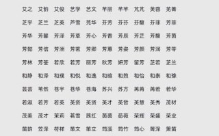 五行缺木女孩名字大全,带有诗意 五行缺木缺金女孩名字