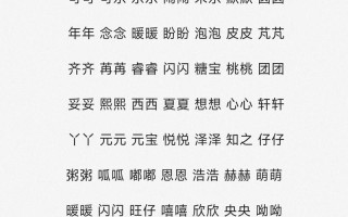 2025女孩起名用圆字精选_寓意团圆美满的可爱名字合集大全