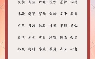 2025带凌的女孩名字洋气精选|诗经潮音|热门高分推荐