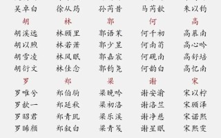 侯姓女孩牛年名字 2026兔年姓侯女孩名字